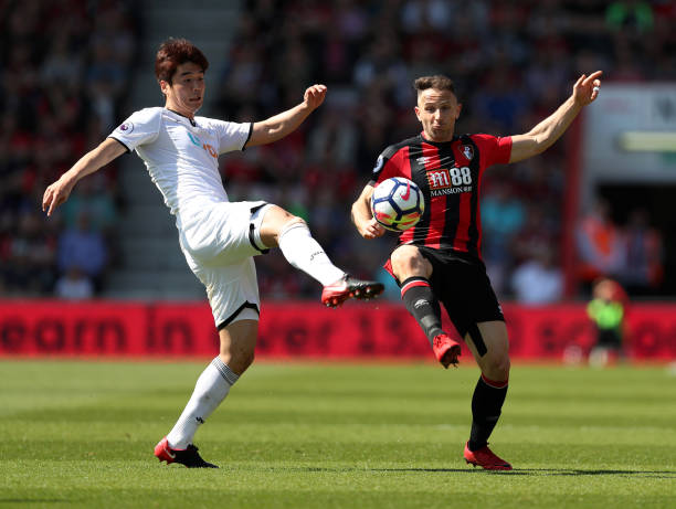 这次续约到 这次续约到